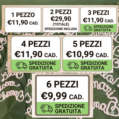 La tovaglietta impermeabile 38 cm con nome, rende speciale la tua tavola